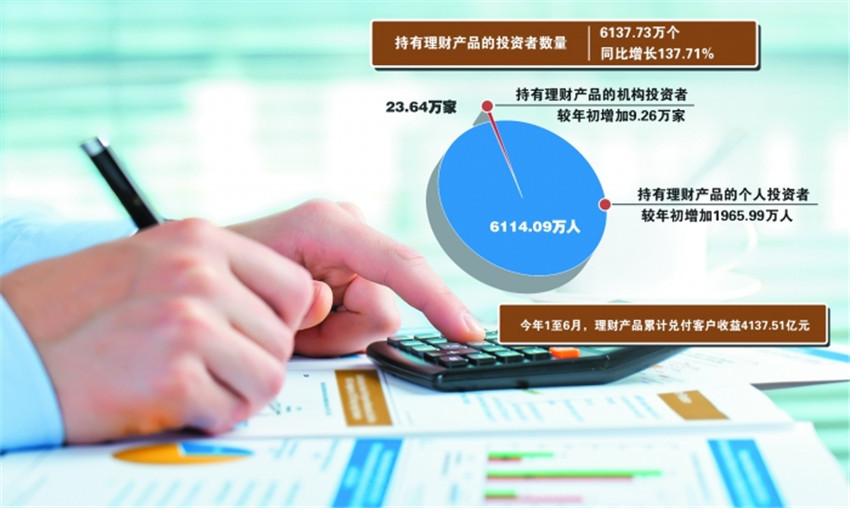 銀行理財(cái)產(chǎn)品.jpg